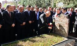 Alparslan Türkeş Anmasındaki Saldırıya Yargı Tokadı