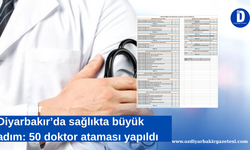 Diyarbakır’da sağlıkta büyük adım: 50 doktor ataması yapıldı