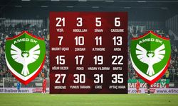 Amedspor'da futbolcuların forma numaraları belli oldu