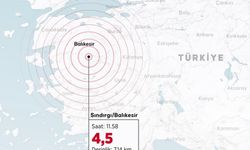 AFAD açıkladı; Balıkesir'de 4,5 büyüklüğünde deprem