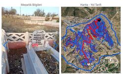 Yakınlarımızın mezarı bir tıkla yanımızda