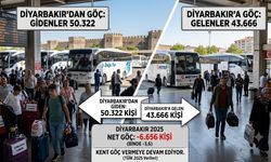 Diyarbakır'da göç sürüyor: Gidenler gelenlerden fazla