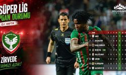 Süper Lig’de zirvenin sahibi değişti: Amedspor tarih yazdı