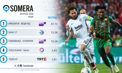 Amedspor-Beşiktaş maçı reytingde rakip tanımadı