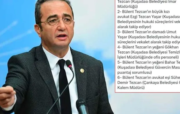 Neler Almış Neler?
