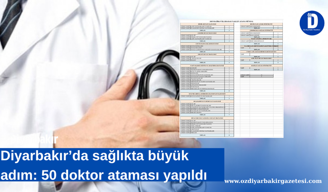 Diyarbakır’da sağlıkta büyük adım: 50 doktor ataması yapıldı