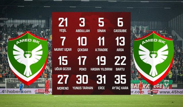 Amedspor'da futbolcuların forma numaraları belli oldu
