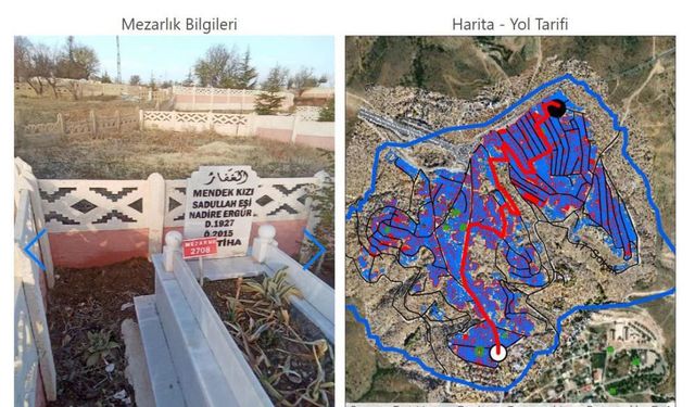 Yakınlarımızın mezarı bir tıkla yanımızda