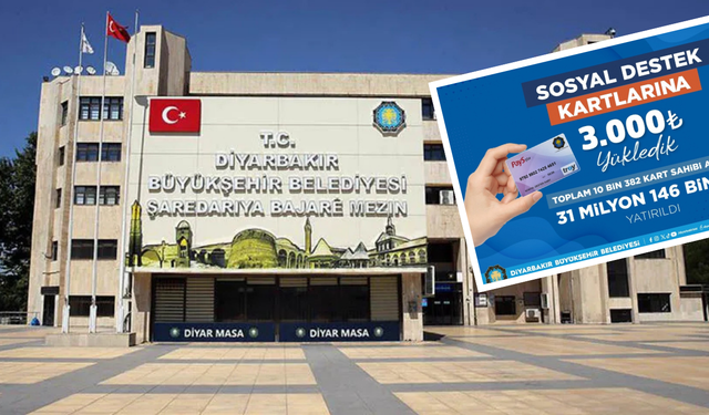 Diyarbakır’da 10 bin 382 kişiye 31 milyon TL destek