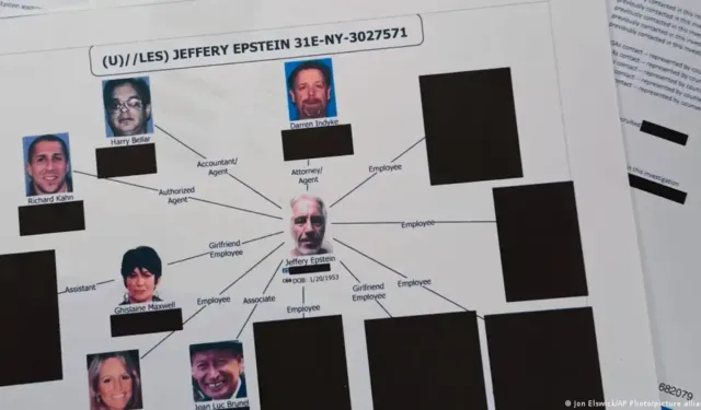 Epstein'le ilgili paylaşımlara erişim engeli