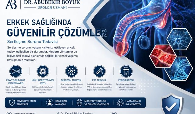 Sertleşme Sorunu Tedavisinde Güven Veren Yaklaşım: Dr. Abubekir Böyük