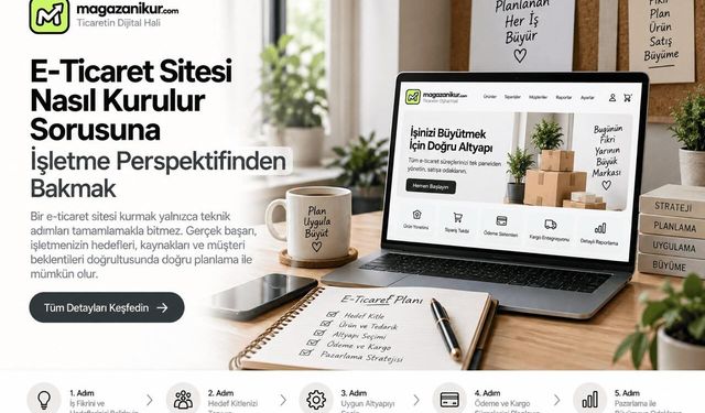 E-Ticaret Sitesi Nasıl Kurulur Sorusuna İşletme Perspektifinden Bakmak