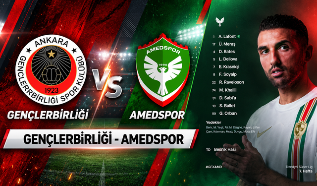 Amedspor’un Gençlerbirliği karşısındaki kadrosu açıklandı: İşte ilk 11