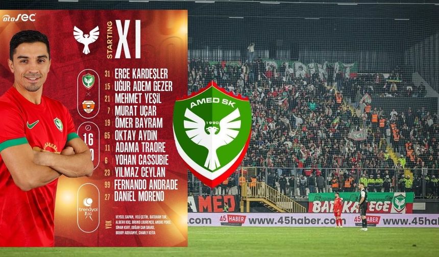 Amedspor-Adanaspor maçının kadrosu belli oldu