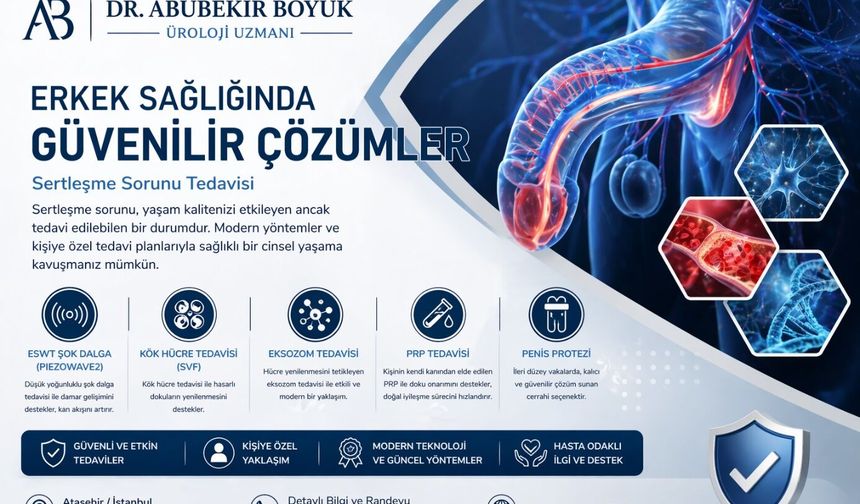Sertleşme Sorunu Tedavisinde Güven Veren Yaklaşım: Dr. Abubekir Böyük