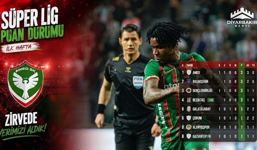 Süper Lig’de zirvenin sahibi değişti: Amedspor tarih yazdı