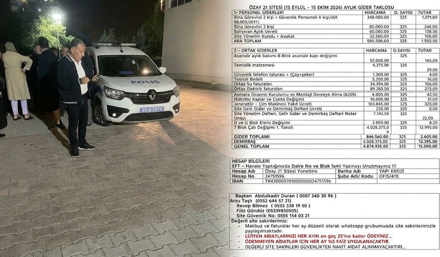 Diyarbakır’da site yönetimi ve daire sahipleri arasında gerginlik: Polis müdahale etti
