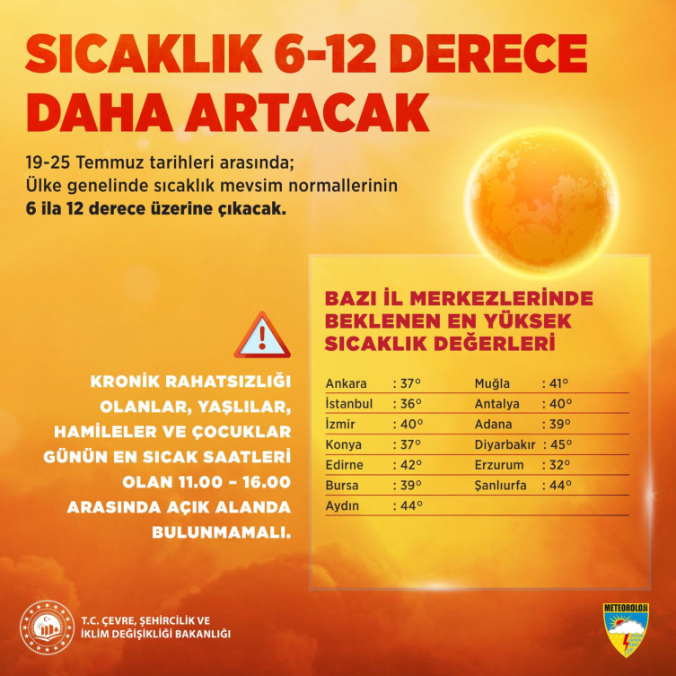 Sıcaklık-17