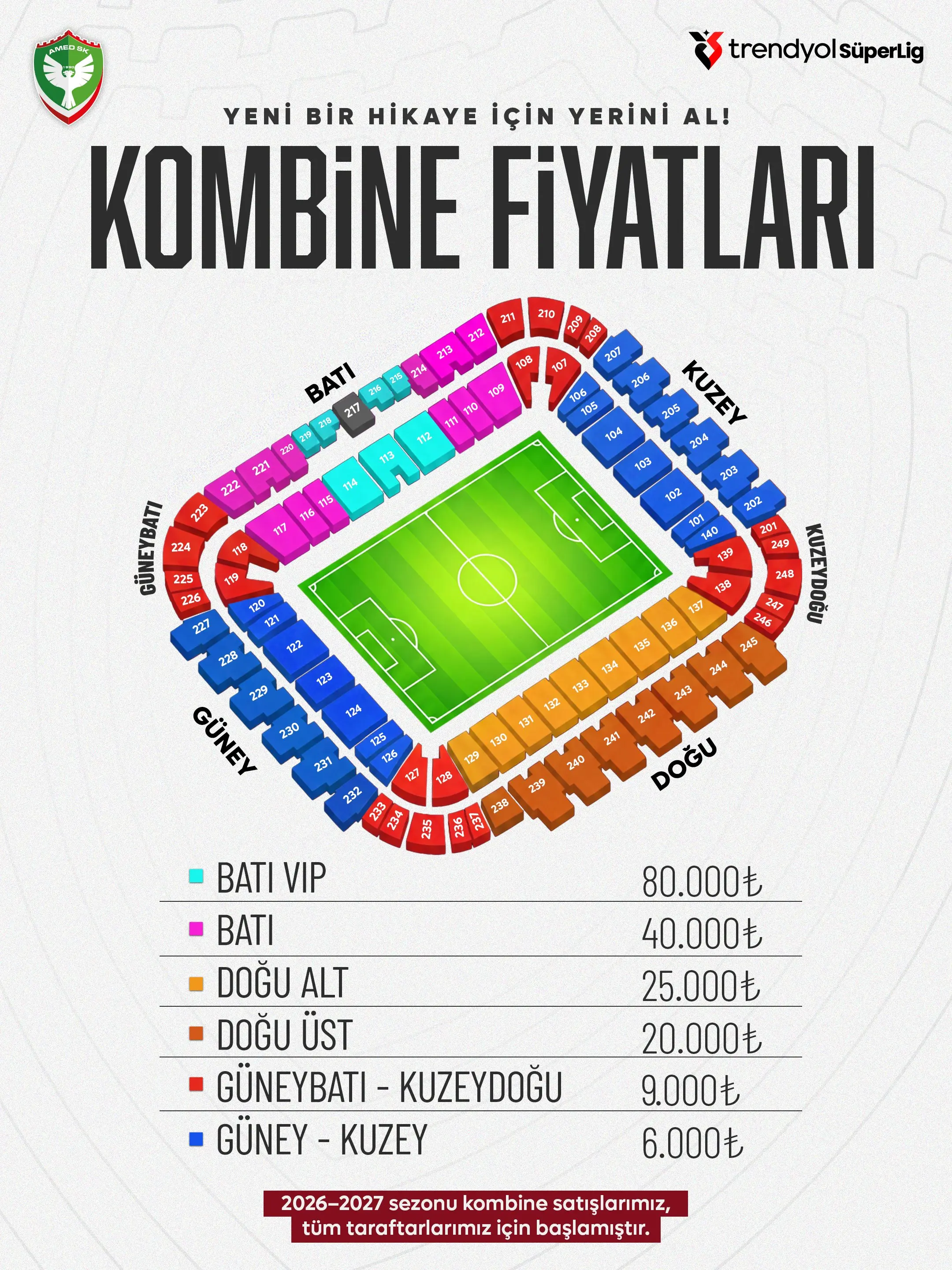 Kombine Bilet