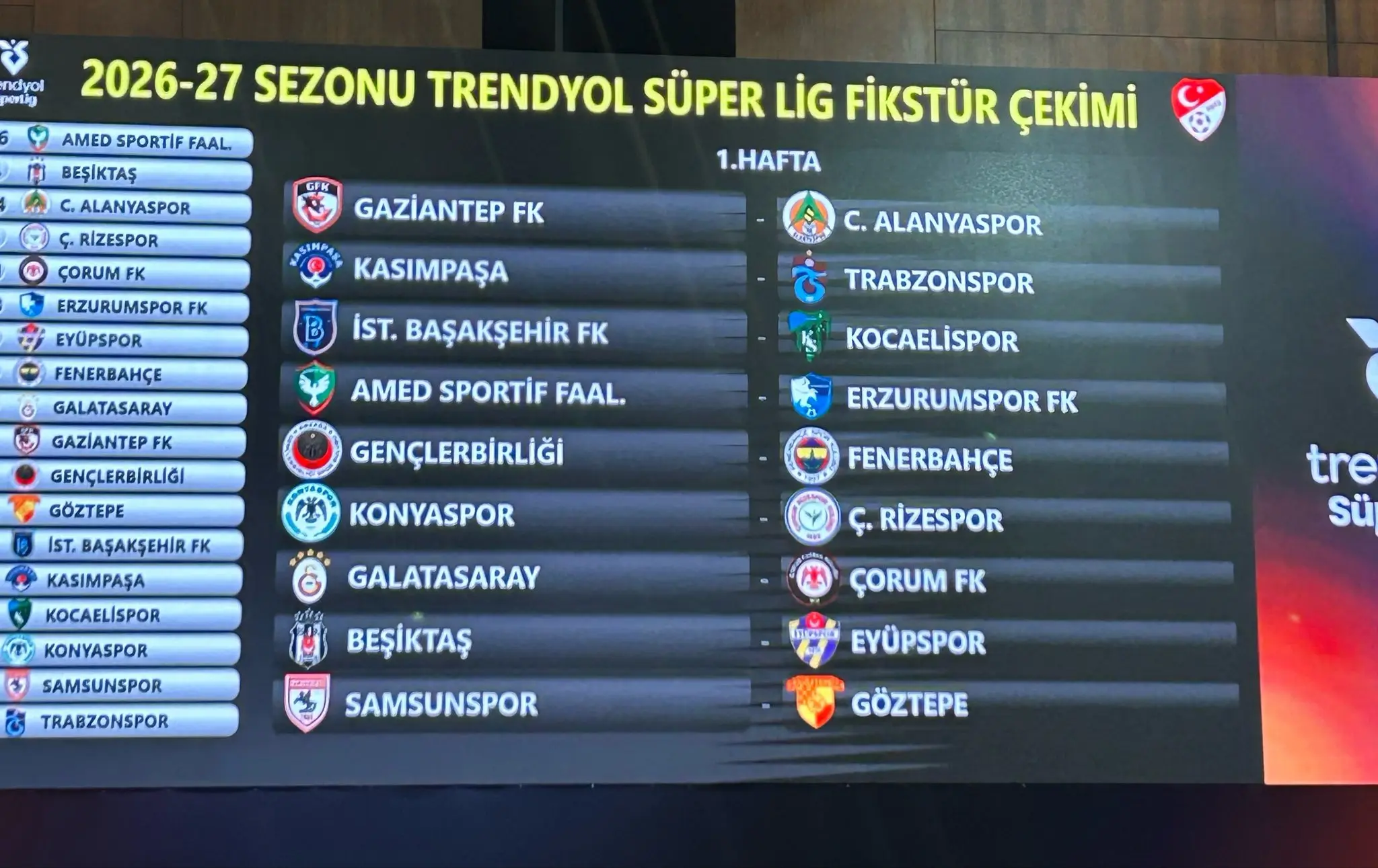 Amedspor Rakip