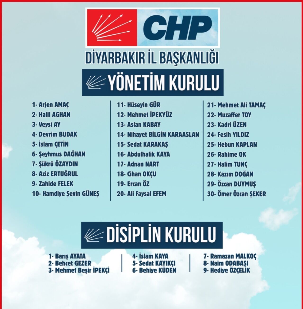 Chp Diyarbakırrr