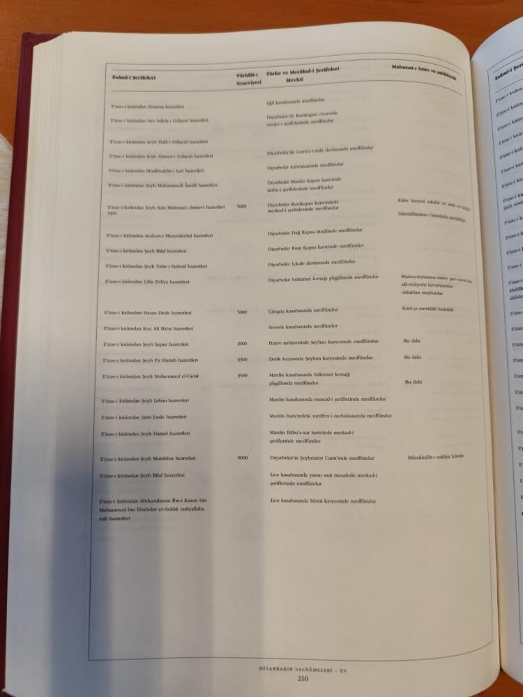 Kitap2-2