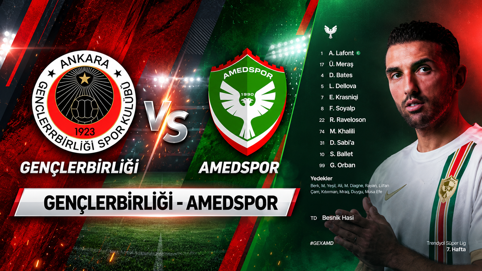 Amedspor’un Gençlerbirliği karşısındaki kadrosu açıklandı: İşte ilk 11