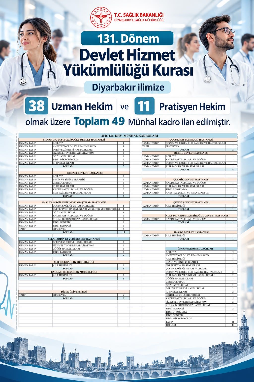 Hekim